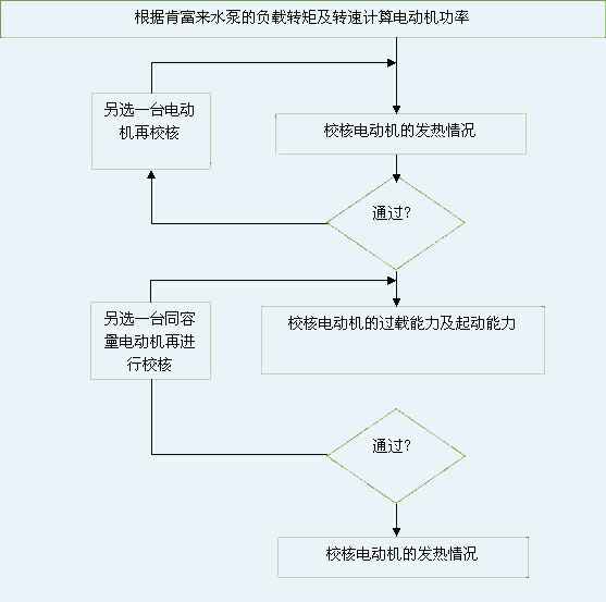 半岛网站web版登录入口-半岛online(中国) 图片