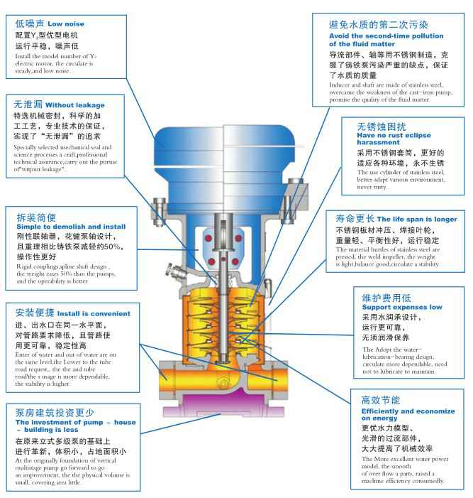 半岛网站web版登录入口-半岛online(中国),佛山水泵厂,半岛网站web版登录入口-半岛online(中国)