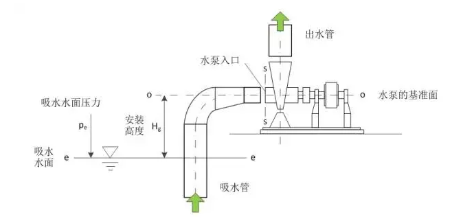 半岛网站web版登录入口-半岛online(中国)
