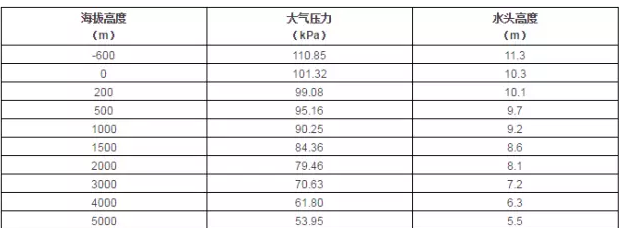 半岛网站web版登录入口-半岛online(中国)