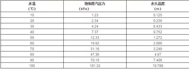 半岛网站web版登录入口-半岛online(中国)